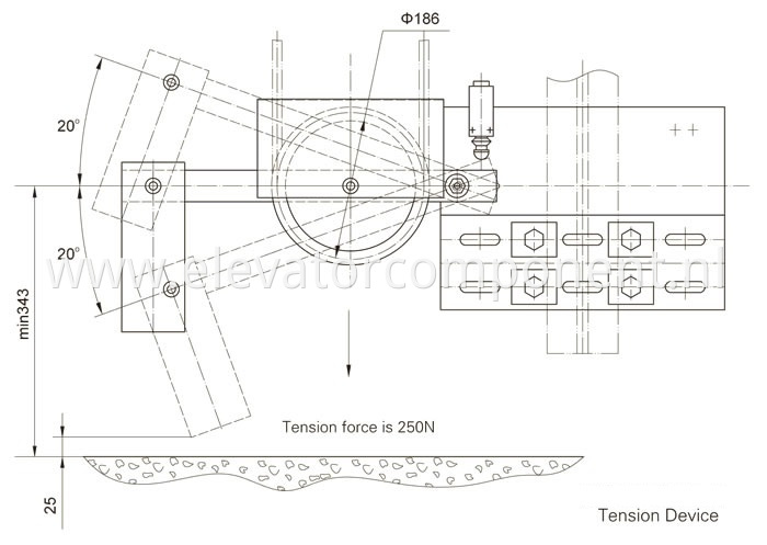 Overspeed Governors for TKE 